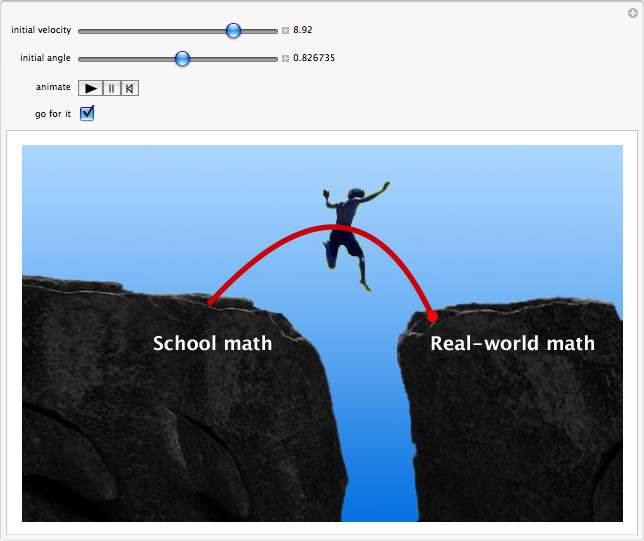 Jumping the chasm between school math and real-world math